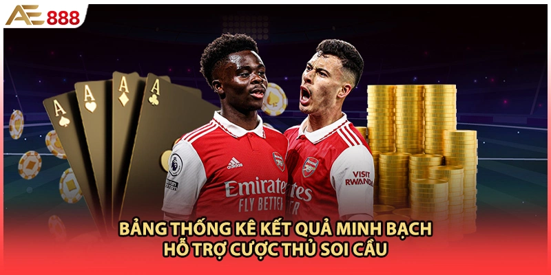 Bảng thống kê kết quả minh bạch hỗ trợ cược thủ soi cầu